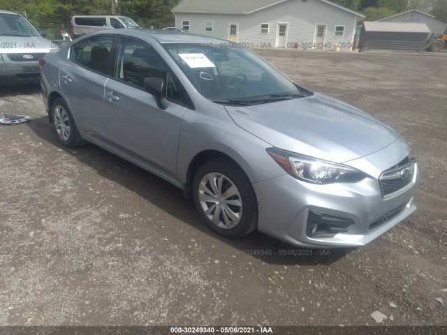 SUBARU IMPREZA 2019 4s3gkab62k3606787