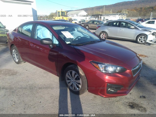 SUBARU IMPREZA 2019 4s3gkab63k3605812