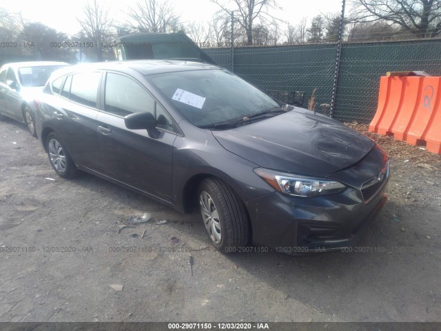 SUBARU IMPREZA 2019 4s3gtaa65k3715422