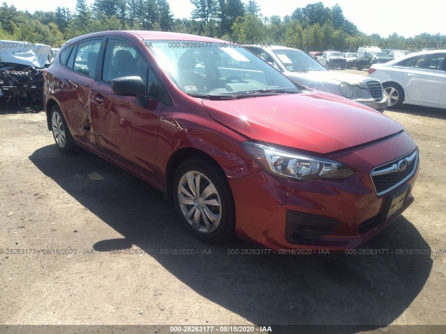 SUBARU IMPREZA 2019 4s3gtab66k3711412