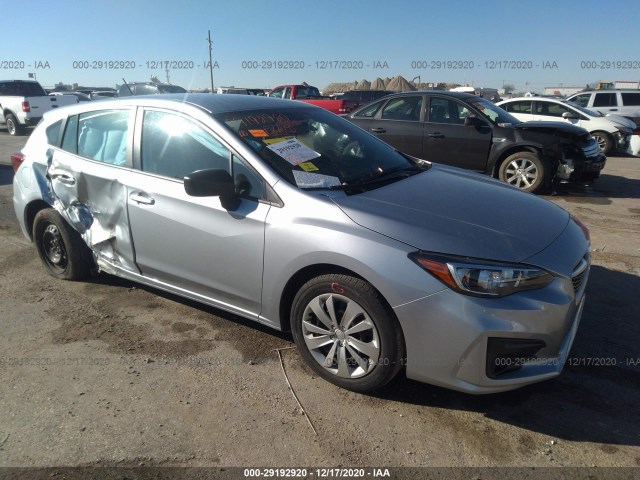 SUBARU IMPREZA 2019 4s3gtab68k3748462