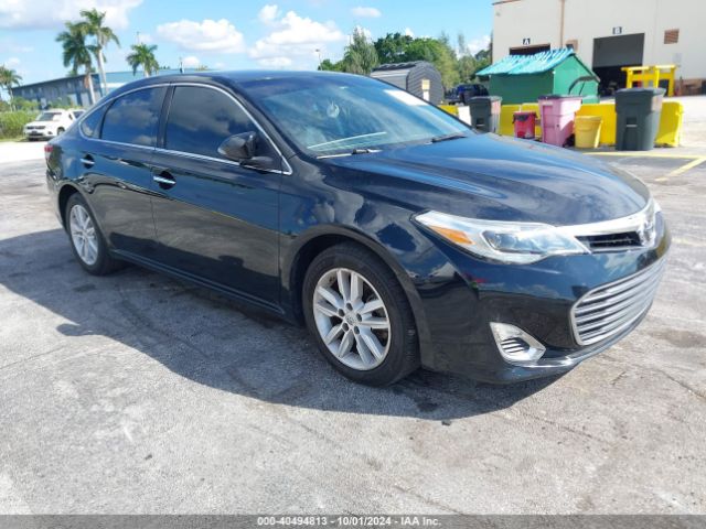 TOYOTA AVALON 2015 4t1bk1ebxfu144901