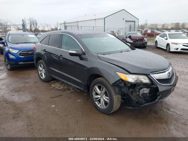 ACURA RDX 2015 5j8tb3h36fl000620