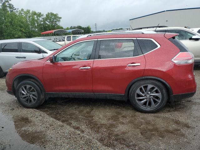 NISSAN ROGUE S 2016 5n1at2mt1gc874423