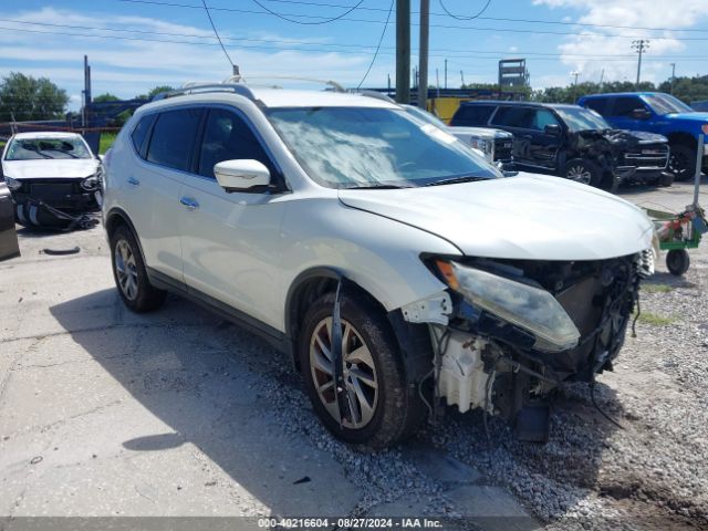 NISSAN ROGUE 2015 5n1at2mt7fc888325