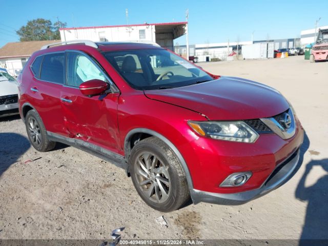 NISSAN ROGUE 2015 5n1at2mt9fc823248