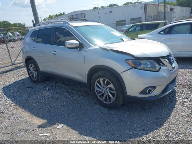 NISSAN ROGUE 2015 5n1at2mtxfc765392