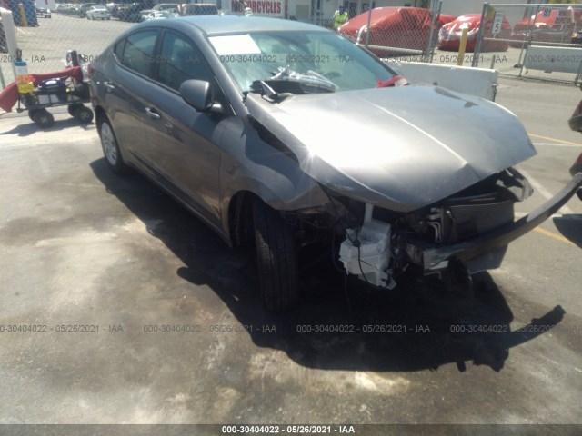 HYUNDAI ELANTRA 2020 5npd74lf8lh538330