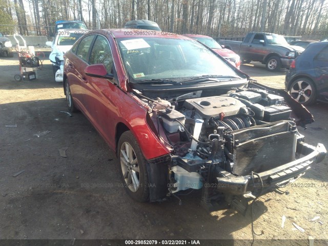 HYUNDAI SONATA 2015 5npe24af2fh127449