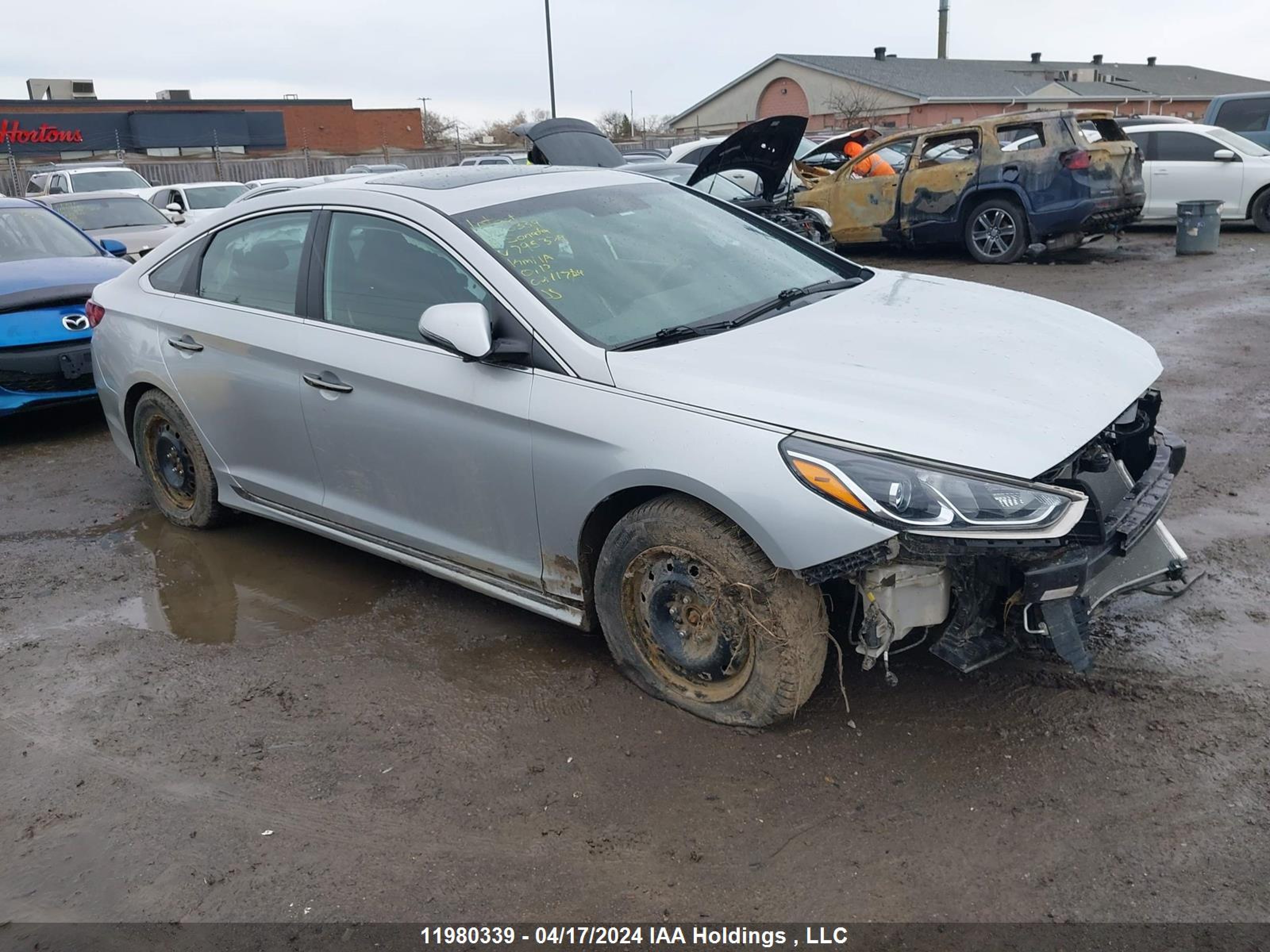 HYUNDAI SONATA 2019 5npe34af5kh795379