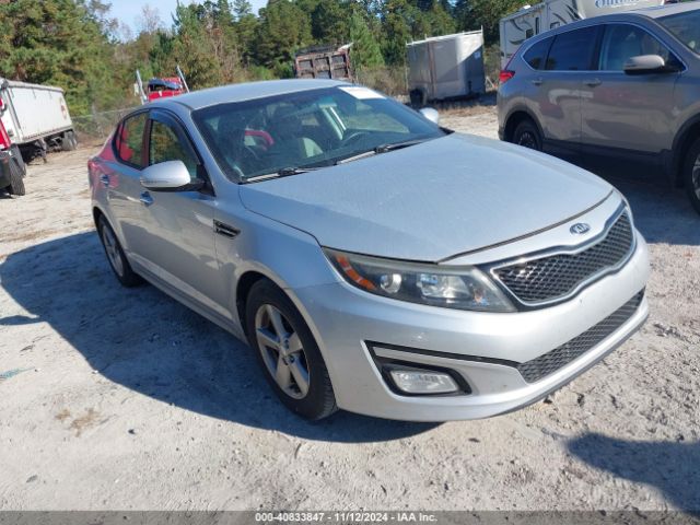 KIA OPTIMA 2015 5xxgm4a70fg455914