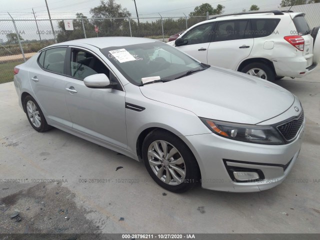 KIA OPTIMA 2015 5xxgm4a70fg475161