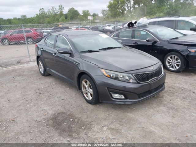 KIA OPTIMA 2015 5xxgm4a70fg478075