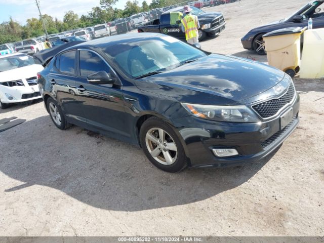 KIA OPTIMA 2015 5xxgm4a71fg489456