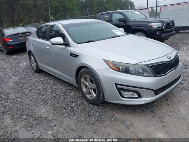 KIA OPTIMA 2015 5xxgm4a73fg395577