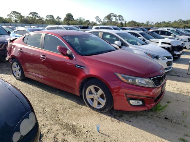 KIA OPTIMA 2015 5xxgm4a73fg485988