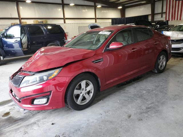 KIA OPTIMA 2015 5xxgm4a74fg457293