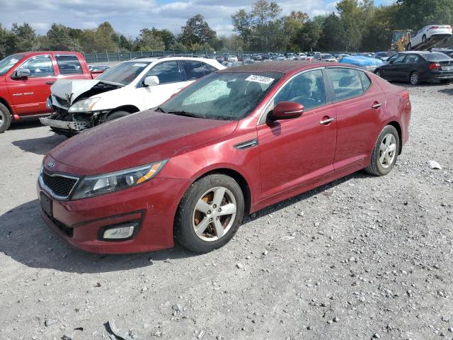 KIA OPTIMA 2015 5xxgm4a74fg512549