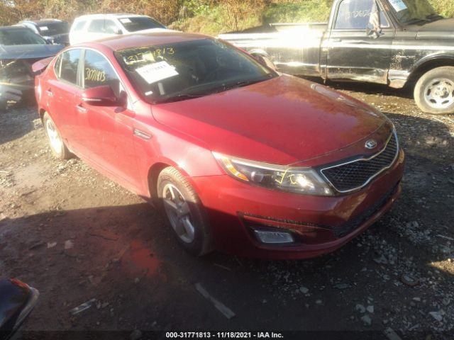 KIA OPTIMA 2015 5xxgm4a75fg479061