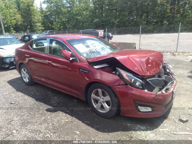 KIA OPTIMA 2015 5xxgm4a76fg455917