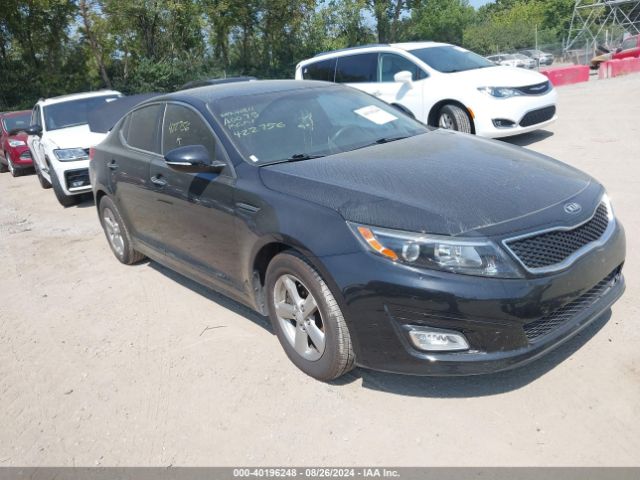 KIA OPTIMA 2015 5xxgm4a78fg422756