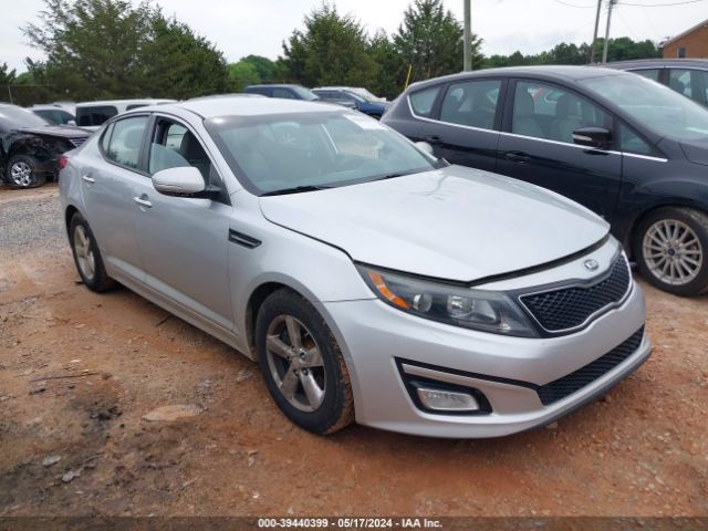 KIA OPTIMA 2015 5xxgm4a78fg476638