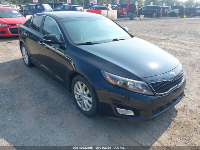 KIA OPTIMA 2015 5xxgm4a78fg505376