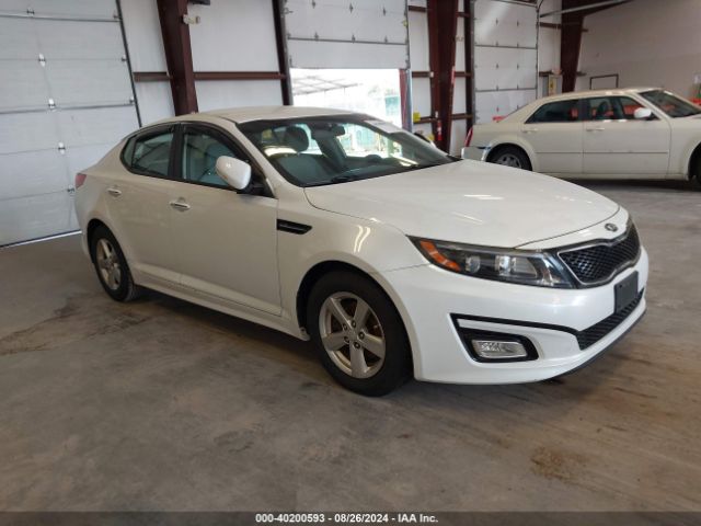 KIA OPTIMA 2015 5xxgm4a78fg510660