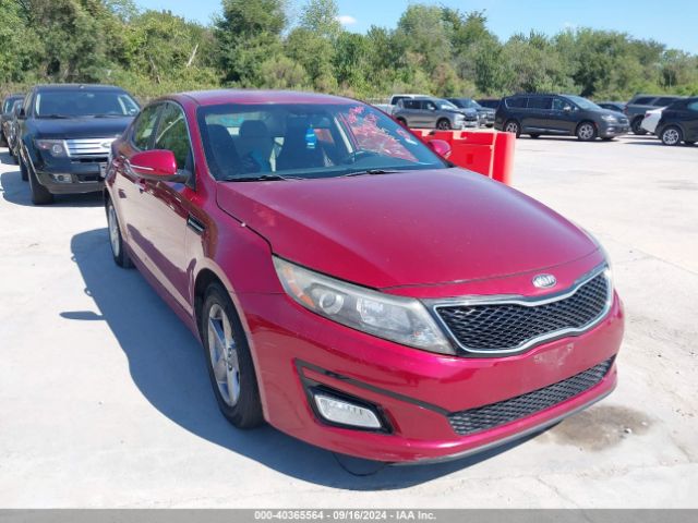 KIA OPTIMA 2015 5xxgm4a79fg371753