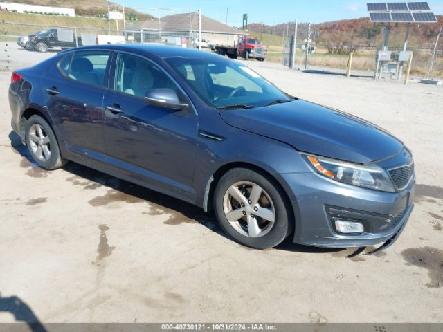 KIA OPTIMA 2015 5xxgm4a79fg423074