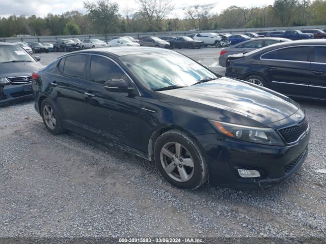 KIA OPTIMA 2015 5xxgm4a7xfg394572