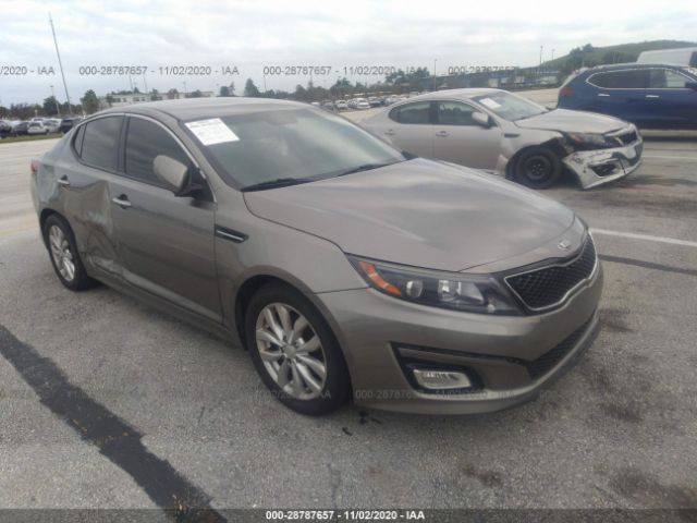 KIA OPTIMA 2015 5xxgm4a7xfg451613