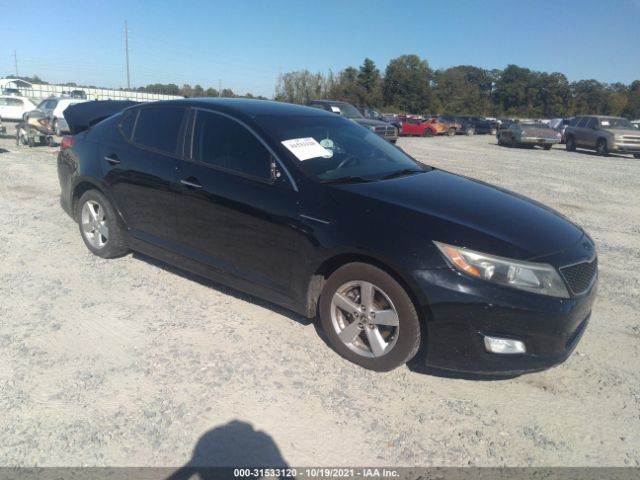 KIA OPTIMA 2015 5xxgm4a7xfg481257