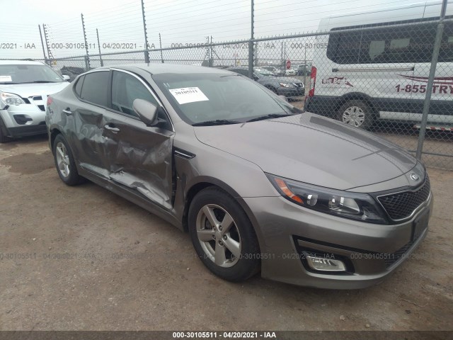 KIA OPTIMA 2015 5xxgm4a7xfg512328