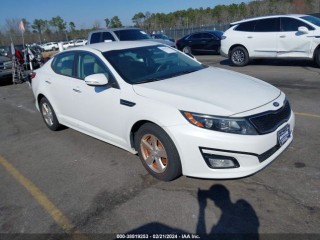 KIA OPTIMA 2015 5xxgm4a7xfg512720