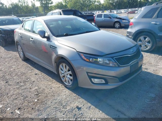 KIA OPTIMA 2015 5xxgn4a75fg412411