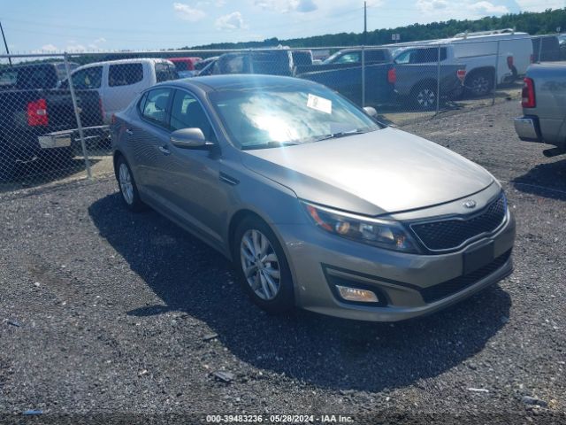 KIA OPTIMA 2015 5xxgn4a75fg422503