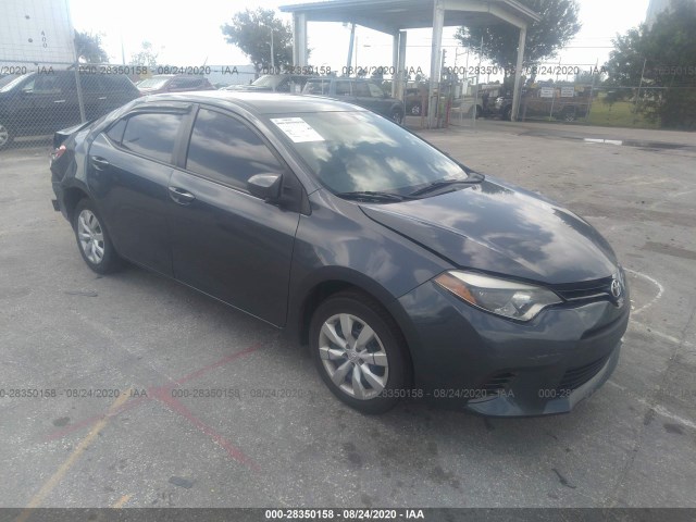 TOYOTA COROLLA 2015 5yfburhe1fp299255