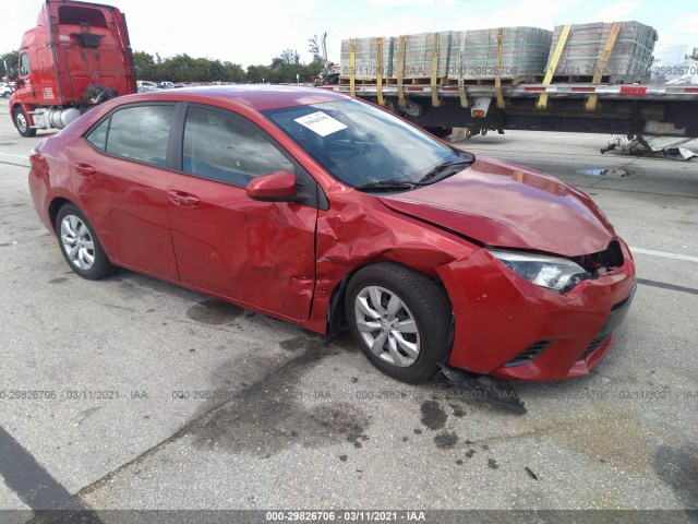 TOYOTA COROLLA 2015 5yfburhe2fp208073