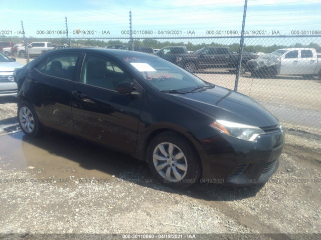 TOYOTA COROLLA 2015 5yfburhe2fp334398