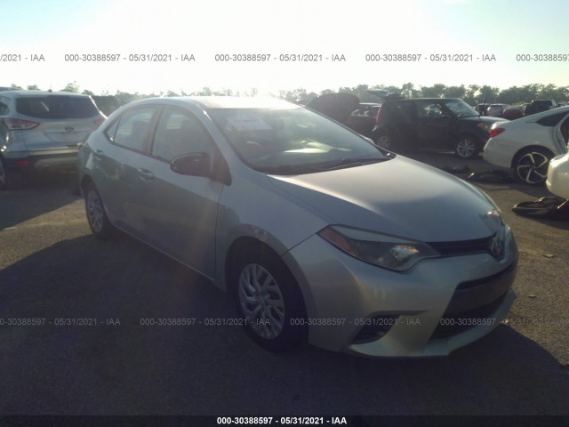 TOYOTA COROLLA 2015 5yfburhe3fp265074