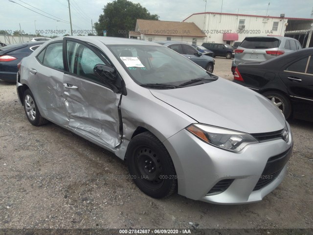 TOYOTA COROLLA 2015 5yfburhe4fp254679