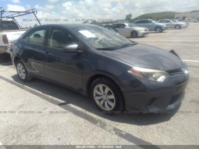 TOYOTA COROLLA 2015 5yfburhe5fp255162