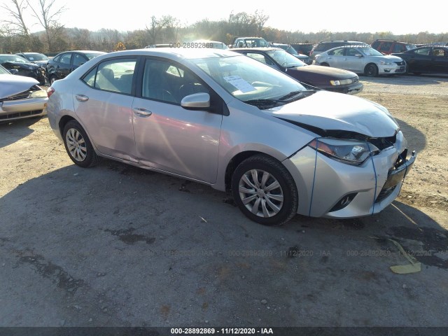 TOYOTA COROLLA 2015 5yfburhe5fp255663