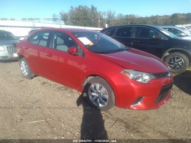 TOYOTA COROLLA 2015 5yfburhe6fp284881