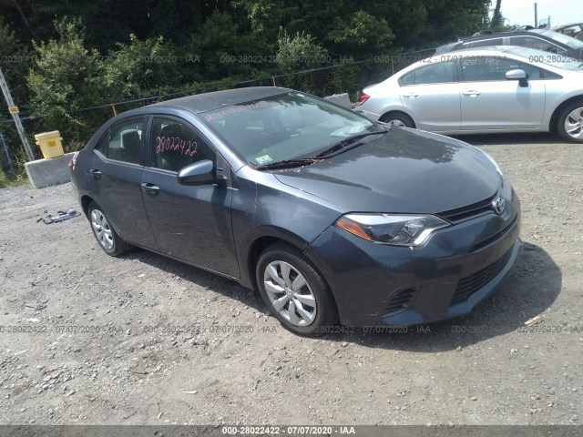 TOYOTA COROLLA 2015 5yfburhe6fp287053