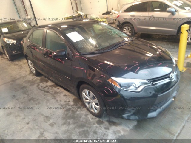 TOYOTA COROLLA 2015 5yfburhe6fp312968