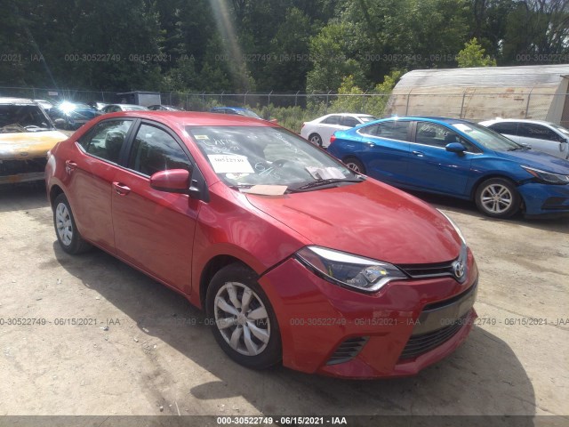 TOYOTA COROLLA 2015 5yfburhe8fp208840