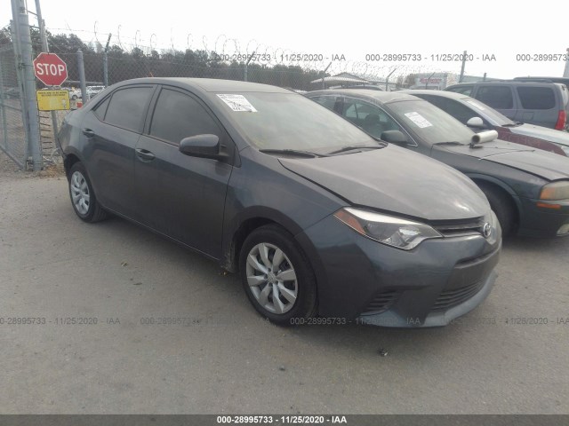 TOYOTA COROLLA 2015 5yfburhe9fp345950