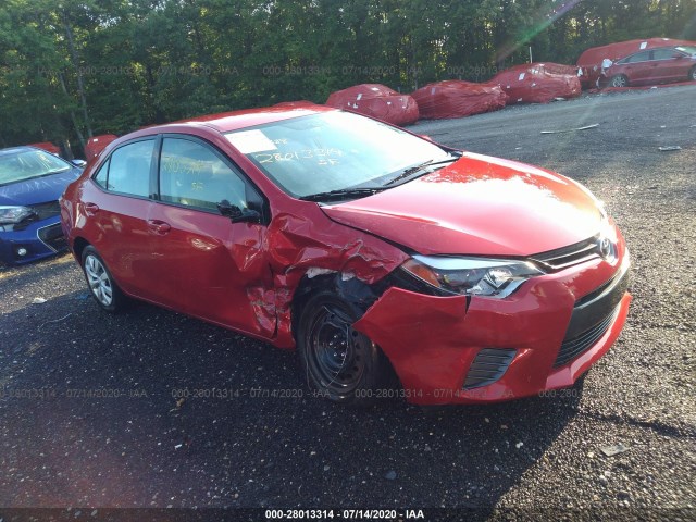 TOYOTA COROLLA 2015 5yfburhexfp281126